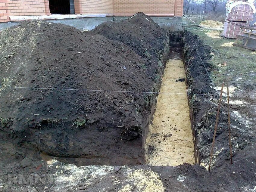 Земляных работ куб вручную