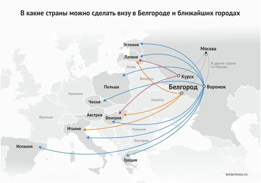 В какие страны можно попасть