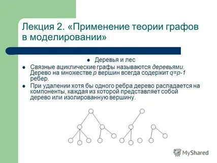 Схемы графы деревья