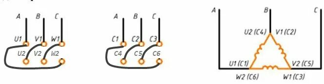 Асинхронный двигатель схема звезда треугольник. Схема звезда треугольник электродвигателя 380. Схема подключения двигателя 380 звезда треугольник электродвигателя. Соединение обмоток асинхронного двигателя 380. Схема включения асинхронного двигателя звезда треугольник.