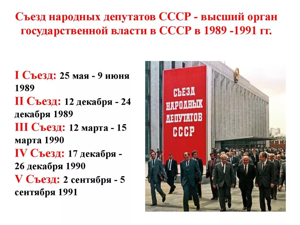 1989 первый съезд народных депутатов. Созыв 1 съезда народных депутатов СССР. Съезд народных депутатов 1989 решения. Первый съезд народных депутатов СССР таблица. 1989 Год первый съезд народных депутатов СССР.