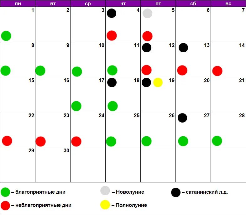 Календарь окрашивания волос. Лунный календарь окрашивания волос. Окрашивание волос по лунному календарю 2022. Окрашивание волос 2021 по лунному календарю. Календарь 2024 когда можно стричься