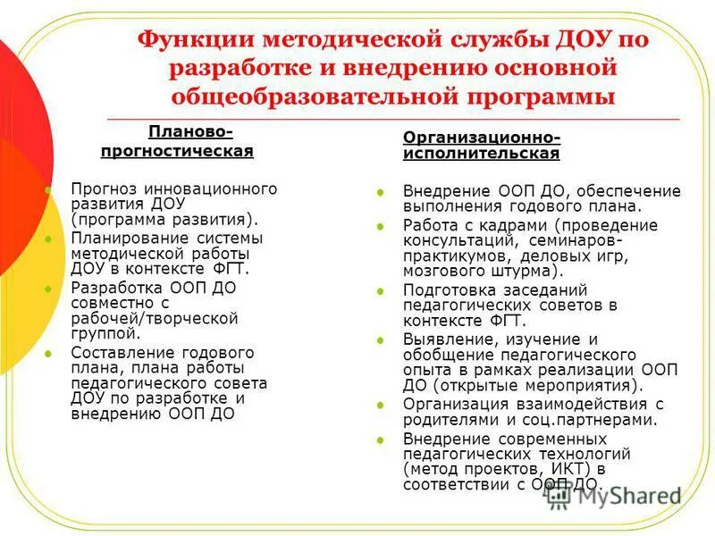 Характеристика основной и дополнительной программы. План работы по разработке программа развития ДОУ. Функции службы ДОУ. Функции методической службы ДОО.