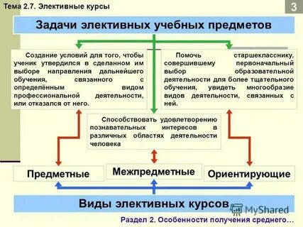 С ней в дальнейшем