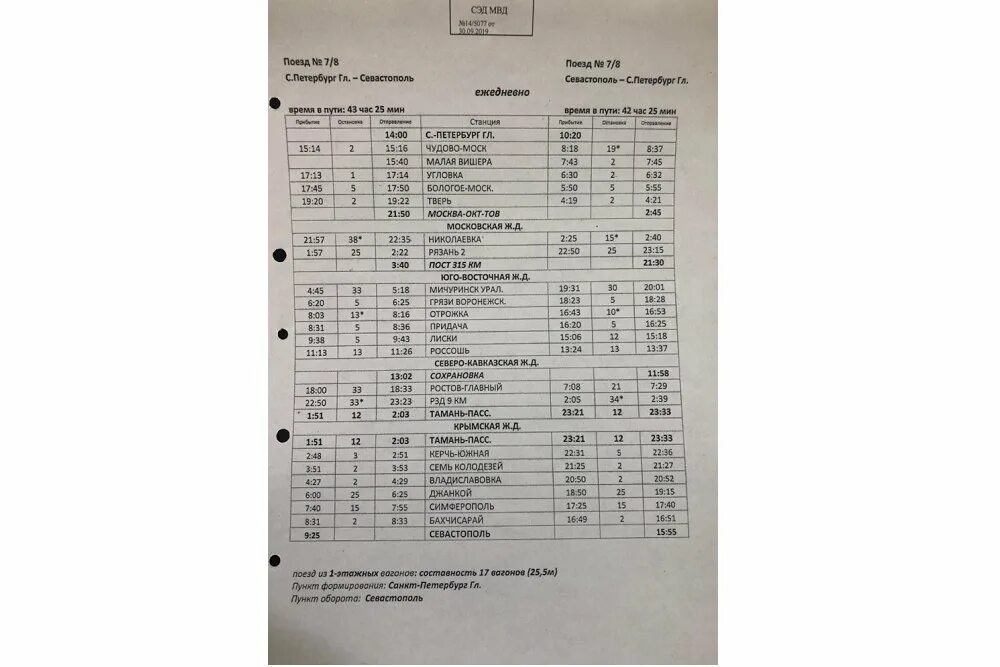 Поезд таврида расписание. Поезд Санкт-Петербург Симферополь расписание. Поезд Москва-Симферополь расписание маршрут. Расписание поезда Таврия. Поезд Симферополь СПБ расписание.