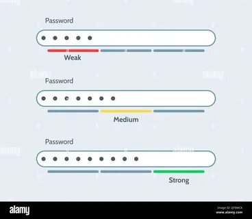 Weak password