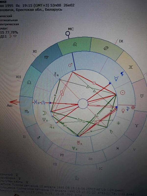 соляр астрология. прозерпина в натальной карте символ. пораженный юпитер в натальной карте. тригон луна меркурий в натальной карте женщины. ретроградная прозерпина в натальной карте женщины.