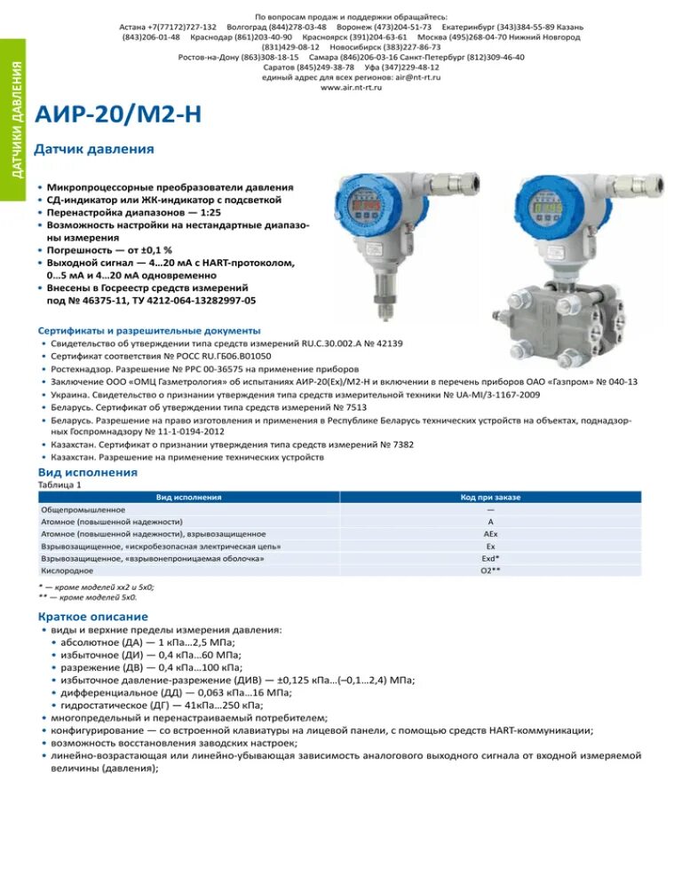 АИР-20/м2-н схема подключения. Преобразователи давления АИР-20/м2-н. АИР-20 -/ м2-н АГ-02. АИР-20/м2-н сертификат. Датчик аир 20