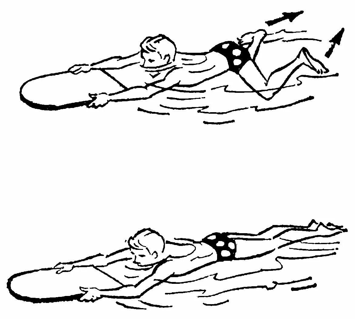 Как научиться плавать под. Кроль и брасс плавание. Методика плавания брассом. Руки брасс ноги Кроль. Плавание брассом движение ног.