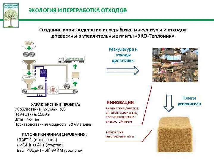 Как получить переработку