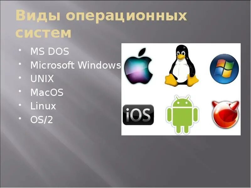 Виды операционных систем. Виды операционных симтема. Виды операуионных истем. Операционная система виды операционных систем.