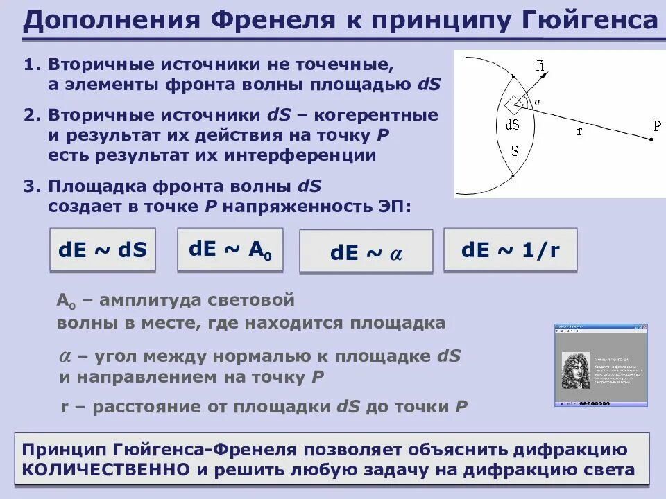 Формулировку принципа френеля. Дополнение френеля к принципу гюйгенса. принцип френеля. математическая формулировка принципа гюйгенса-френеля. принцип гюйгенса френеля вторичные волны.