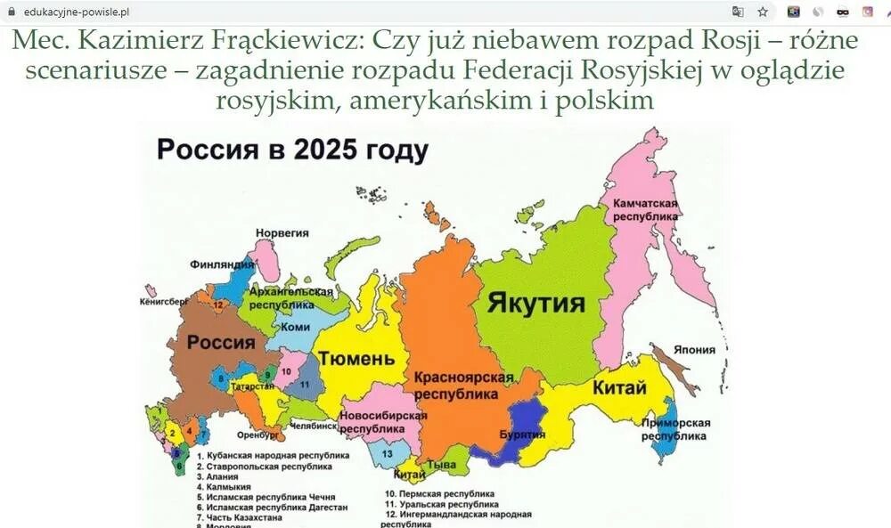 России после 2025 год