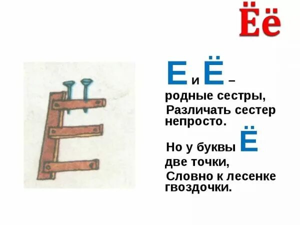 Решил буква е. На что похожа буква е. образ буквы е. на что похожа буква ё в картинках. буква е на что похожа рисунки.