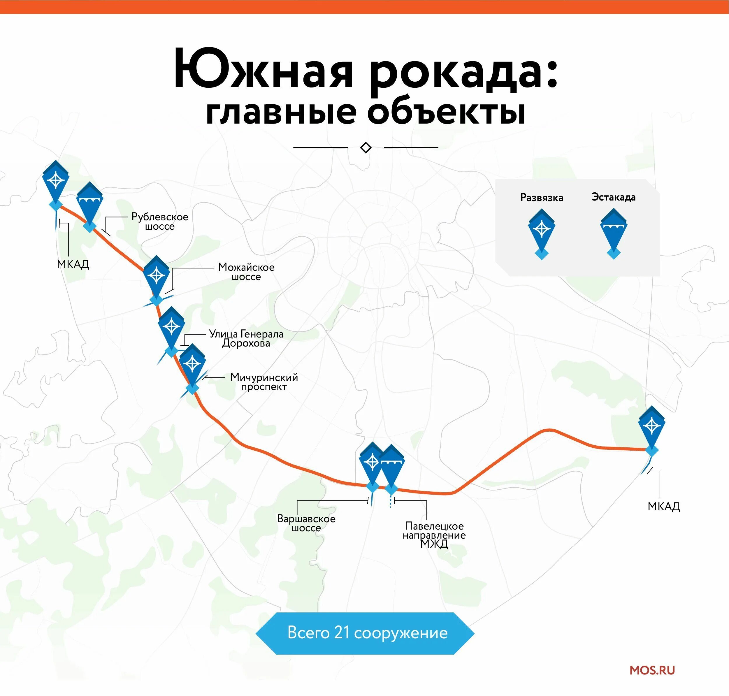 Как будут выглядеть хорды Южная рокада все варианты трассировки дороги на юго-востоке Москвы Владислав П