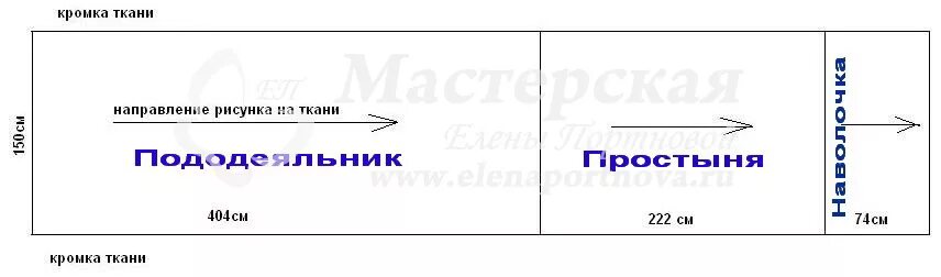 Сколько нужно ткани на постельное белье 2. Раскрой постельного белья 1.5 спального при ширине 150 см. Сколько надо ткани на 1 5 спальный комплект при ширине ткани 220 см. Сколько ткани на 1.5 комплект постельного белья при ширине 220 нужно. Сколько надо ткани на постельное белье 1.5 при ширине 220.