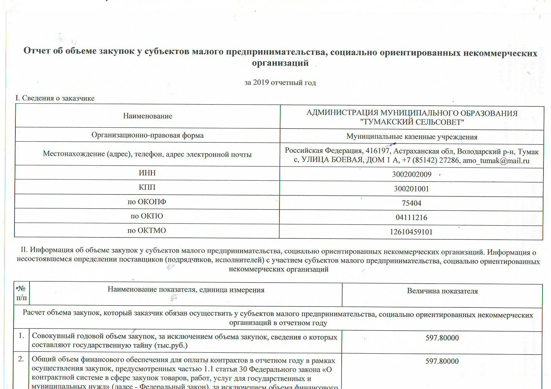 Отчет о закупках смп по 44 фз. Форма отчета по субъектам малого предпринимательства по 223 фз. форма отчета по закупкам. отчет об объеме закупок. отчет смп 44 фз.
