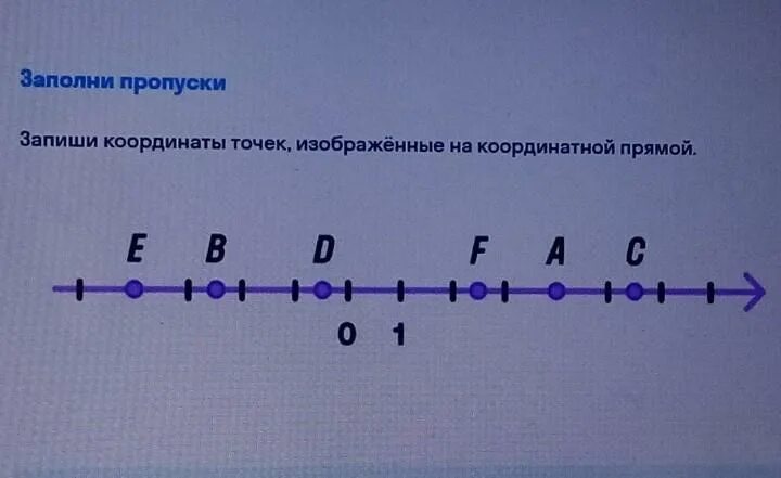 Координаты на координатной прямой. Запишите координаты точек на прямой. Запишите координаты точек на прямой. Точки на координатной прямой. Задания с координатной прямой.