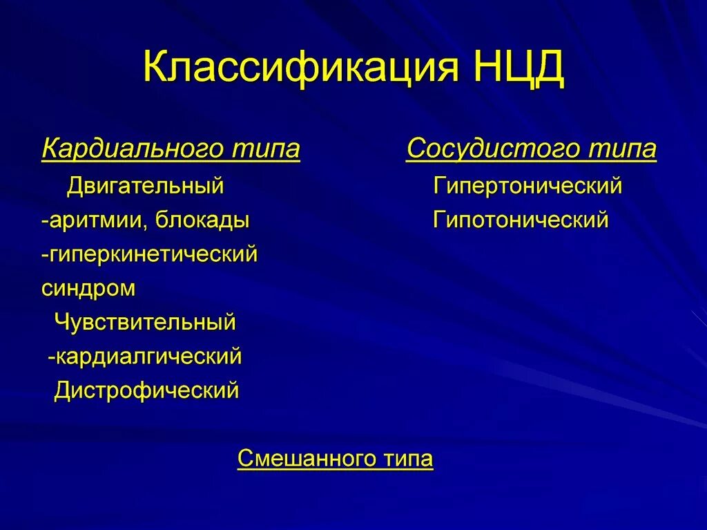 Нца типы. Нейро циркулярная дистония симптомы. Нцд кардиального типа. Нейроциркуляторная дистония классификация. Нцд классификация.