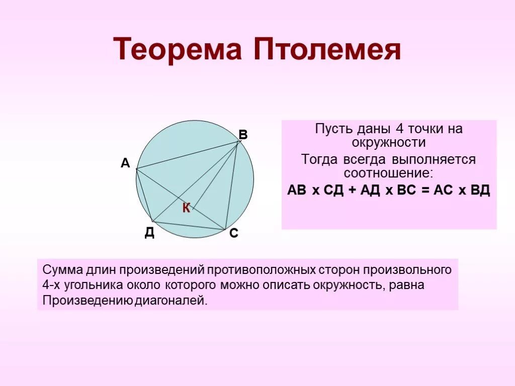 4 точки принадлежат одной окружности. Теорема Птолемея для четырехугольника вписанного в окружность. Теорема Птолемея формулировка. Теорема Птолемея доказательство. Теорема Птолемея геометрия.