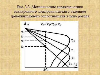 Естественная характеристикой соответствует