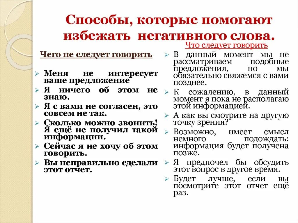 10 отрицательных слов. Как избегать негативных людей. Негативные слова. Отрицательные слова. Предложение со словом негативный.