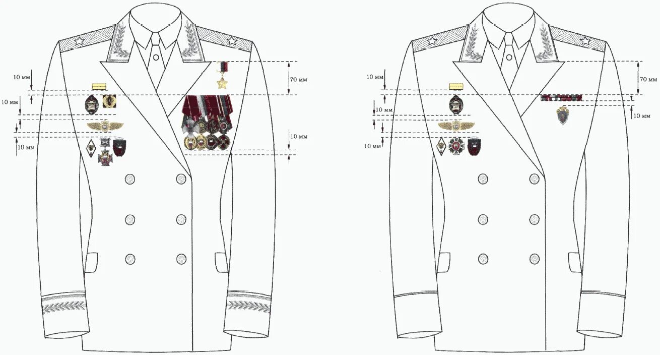 Правило ношения знаков различия. Размещение медалей на кителе ФСО. Расположение медалей на парадная форма ФСО. Расположение знаков на военной форме ФСО. Китель ФСО размещение знаков различия.