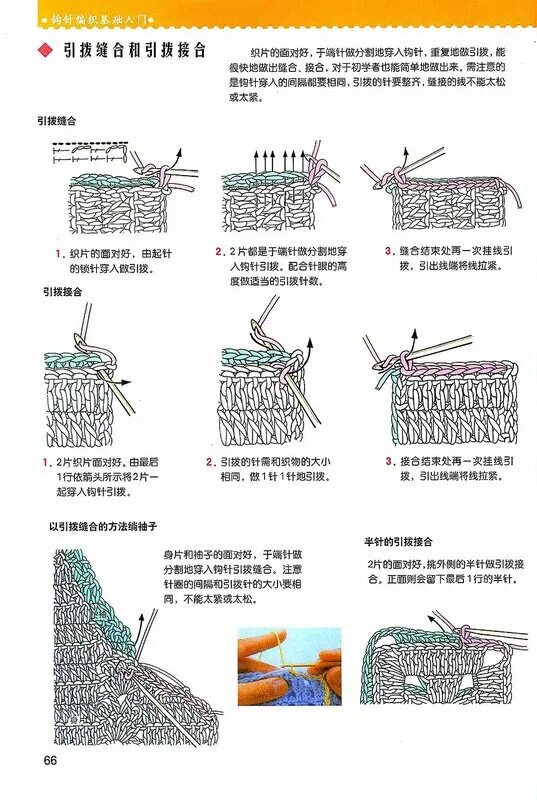 Поперечная техника крючком. Техники вязания крючком. Поперечная техника вязания крючком. Соединение мотивов крючком. Как соединять мотивы при вязании крючком.