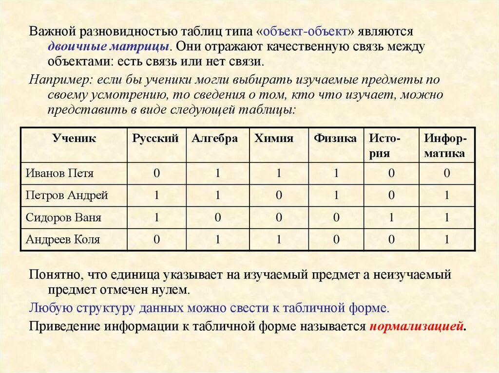 Не удалось создать объект с двоичными данными. Таблица типа объект объект. таблица в виде матрицы. матрица объект-объект. таблица двоичная матрица.
