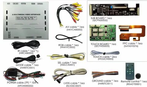 Video interface