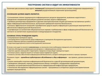Аудит защиты