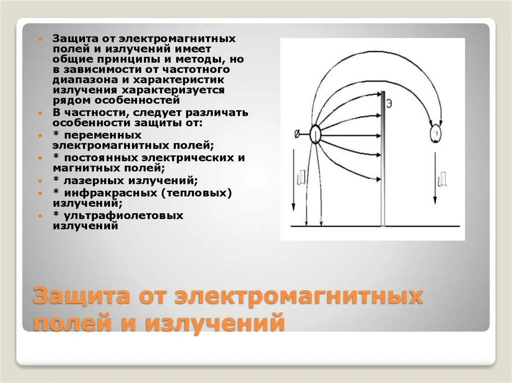Устройство защиты от электромагнитного излучения. Защита от электромагнитных полей и излучений. защита от постоянных электрических и магнитных полей. способы защиты от электромагнитных полей. методы защиты от электромагнитных полей и излучений.
