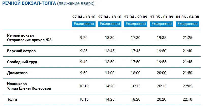 Станция буй северной ж. Эд9т 0009. Вокзал буй. Расписание станция буй. Речной трамвайчик расписание толга - речной вокзал.