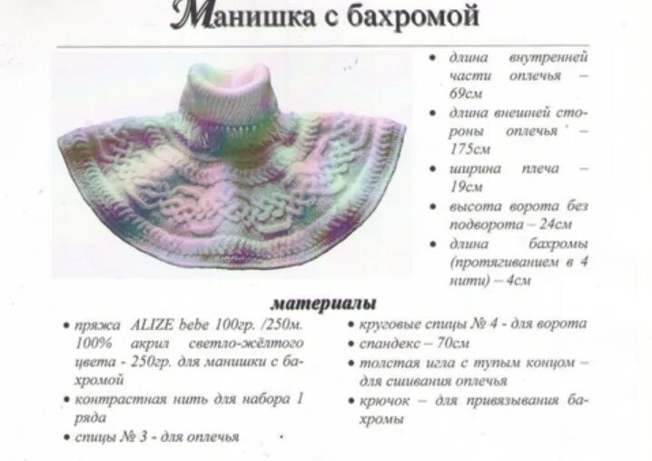 Схема манишек и описания для начинающих. Манишка спицами схема и описание для начинающих. манишка для девочки 8 лет спицами схема и описание для начинающих. схема вязания манишки на 2 спицах. манишка для девочки 5 лет спицами схема и описание для начинающих.