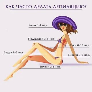 Депиляция воском схема