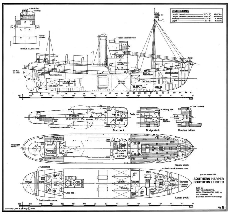 Ттд. Чертежи китобойного судна. Китобойное судно проект чертеж. Длина китобойного судна в метрах. Иерархии всея на китобойном судне.