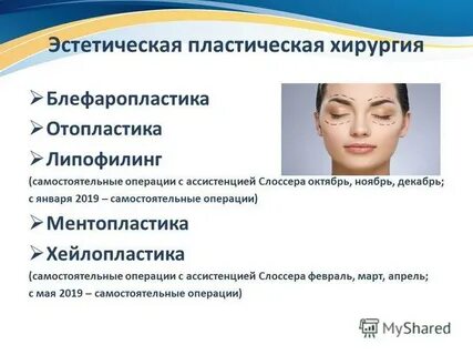 Пластическая операция как называется