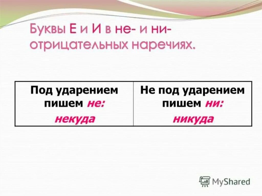 Предложение с наречием некуда. Наречие таблица 7 класс. Предложение с наречием добро. Как правильно пишется некуда или никуда. Как написать никуда