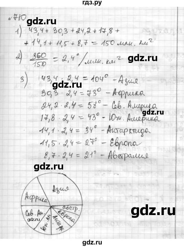 Алгебра 9 класс 609. Алгебра 9 класс 609