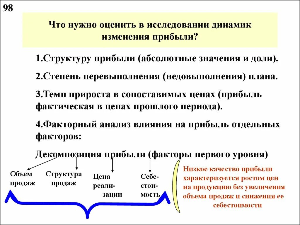 Динамика что это в исследовательской работе. Пример факторного анализа в сегментировании. Анализ сегмента в бизнесе. Причины недовыполнения плана. Динамика изменения прибыли