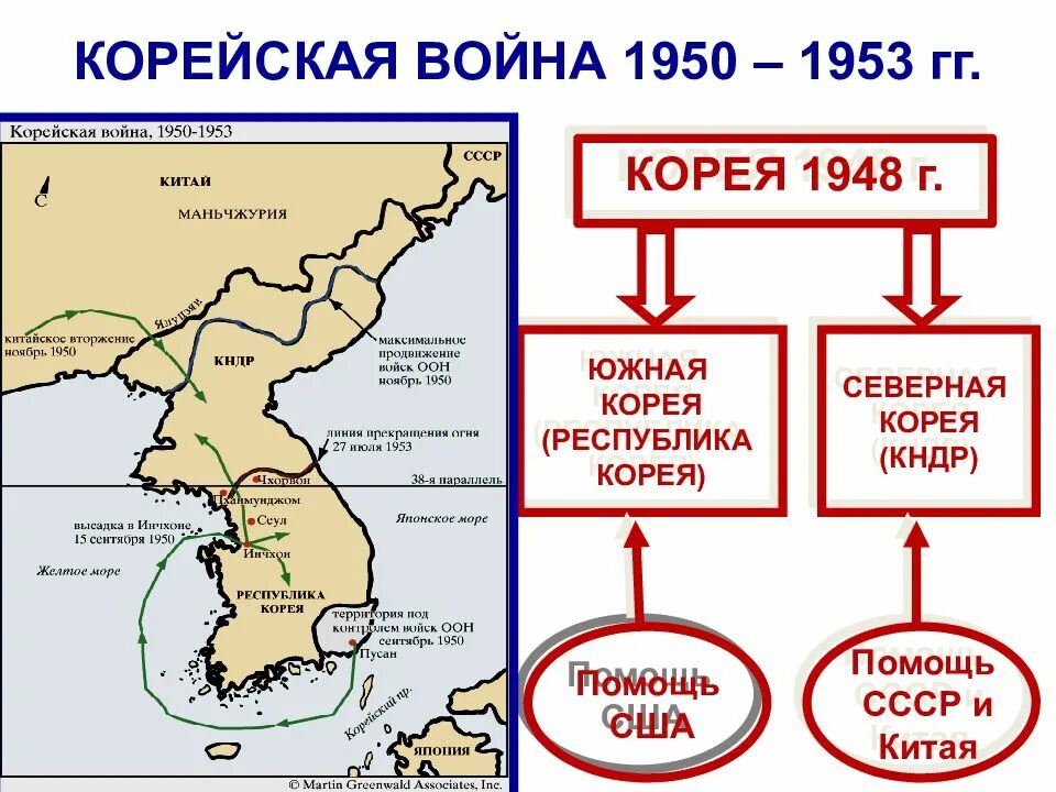 Союзники северной. Война в Корее 1950-1953 карта. Северная Корея война 1950-1953. Корейская война 1950-1953 участники.