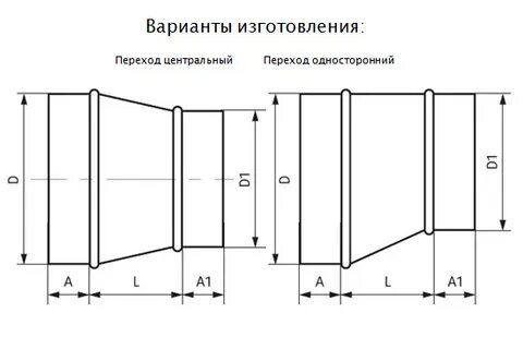 Переход односторонний