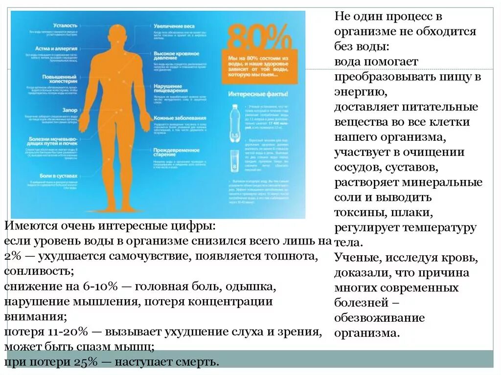 Почему выходит вода из организма. Вода организма дегидратация. не один процесс не обходится без вод. причины обезвоживания организма.