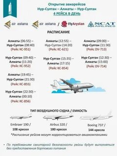 Расписание самолетов тараз