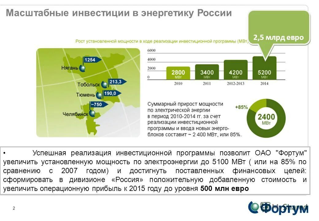 Микалентная компаундированная изоляция электродвигателя. Число часов использования мощности ччим. Мощность гидроэлектростанции. Расчет мощности электрической энергии. Расчет силы тока в цепи переменного тока.