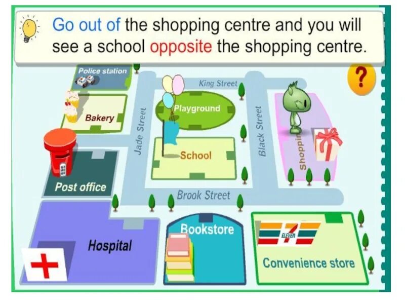 Go straight home. Карта giving Directions. Карта how can i get to. Тема Directions в английском языке. Задания на английском Directions.