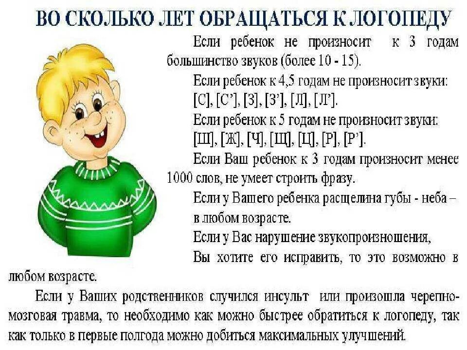 Как называется когда не выговариваешь букву. Как научить ребёнка выговаривать букву р. ребенок не выговаривает звук р. как научить ребёнка говорить букву р. учим ребенка выговаривать букву р.