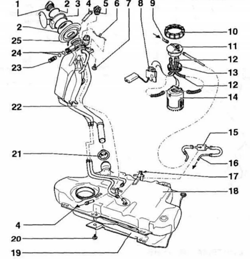 Топливный бак фольксваген поло. Топливная система Volkswagen Golf 1.2. Система топливного бака Фольксваген поло. Система вентиляции топливного бака Пассат б5. Топливная система Фольксваген поло 2 1 года.
