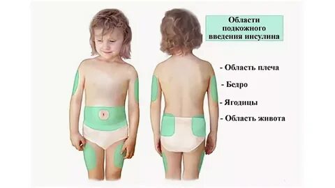 У ребенка колет
