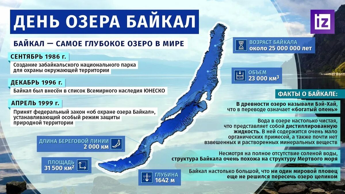 День озера Байкал. День Байкала 2021. День озера Байкал в России. Сохранение озера Байкал.